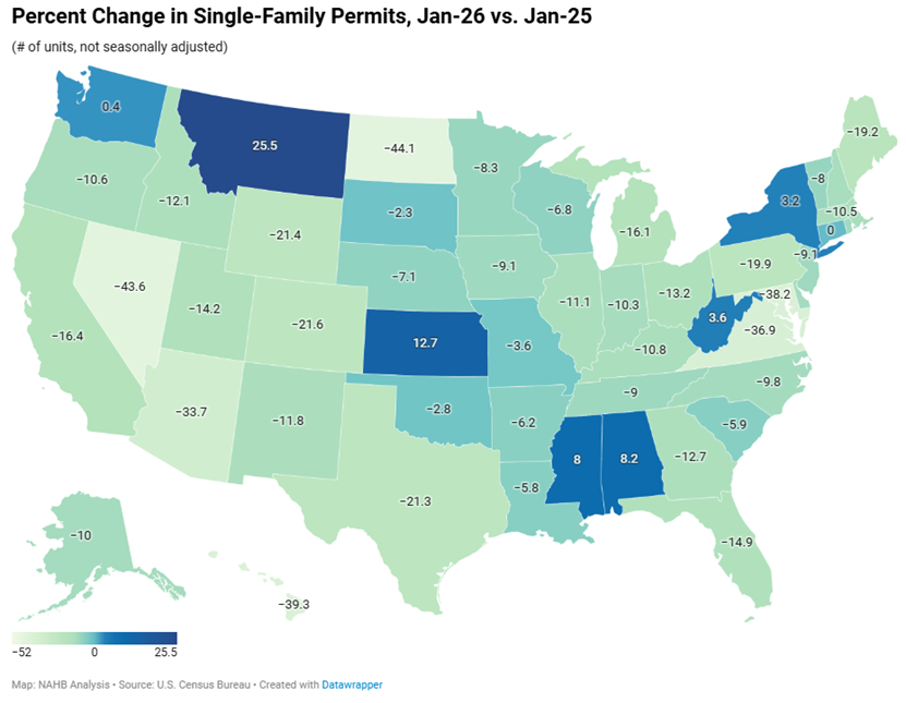 Map produced by the National Association of Home Builders showing the percent change in single-family home permits by state; Photo credit: National Association of Home Builders